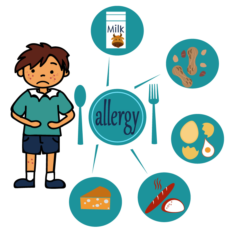 The most common food allergies